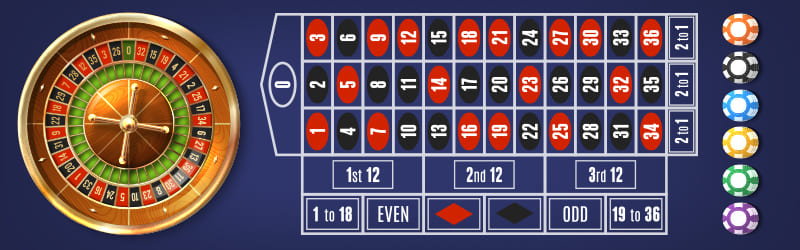 Interface av nettcasino rulett