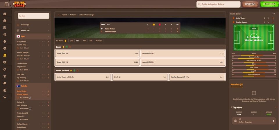 Bilde av fotball-siden til Stonevegas